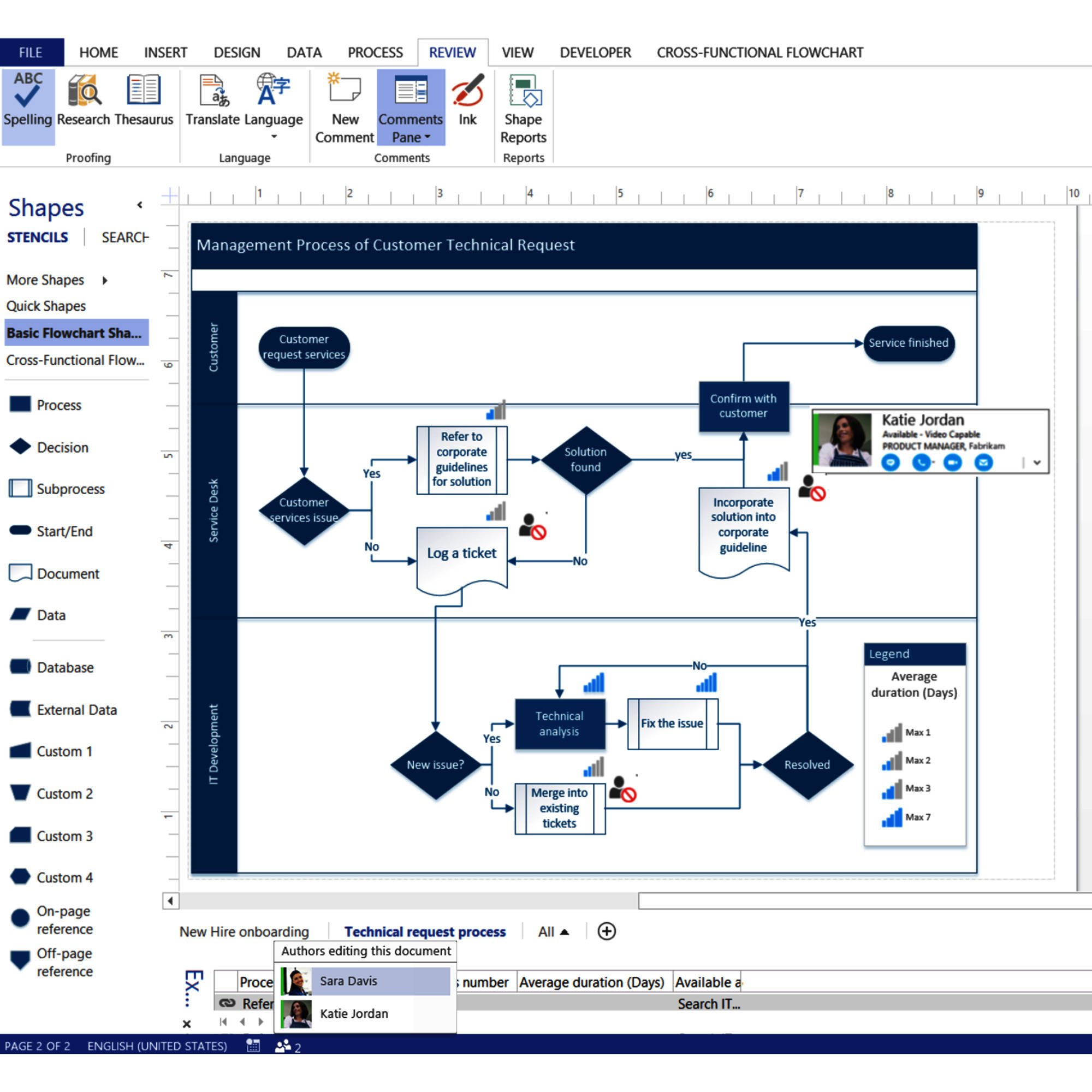 Microsoft Visio Standard 2016 - License