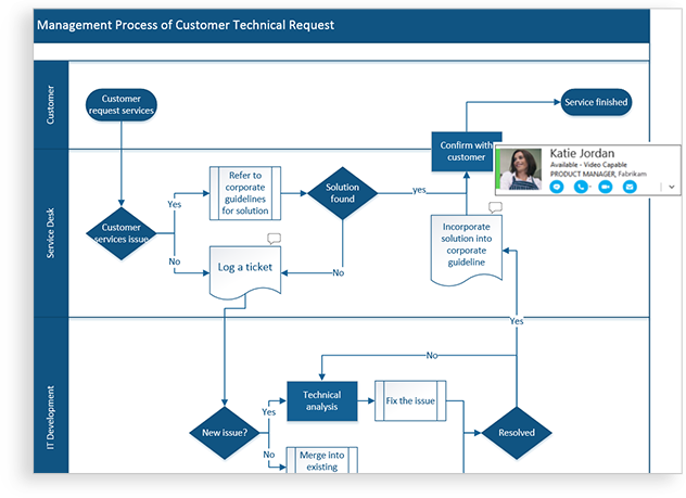 Microsoft Visio Professional 2016 Download